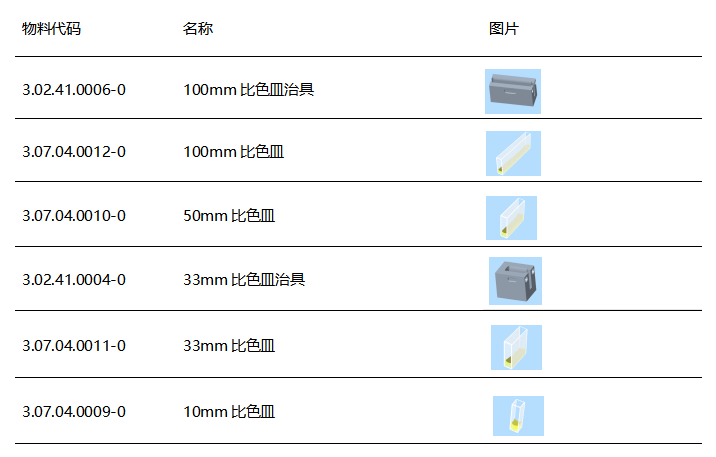 選彩譜 DS-810N 液體色度儀<strong></p>
<p>彩譜色差儀
</strong>，1ml 用量省樣品，數(shù)據(jù)穩(wěn)至 0.015！:彩譜色差儀
