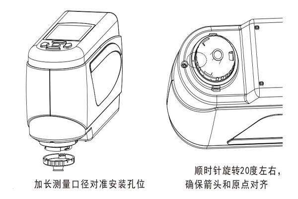 色差儀測量口徑更換后怎么黑白校正<strong></p>
<p>色差儀
</strong>？:色差儀
